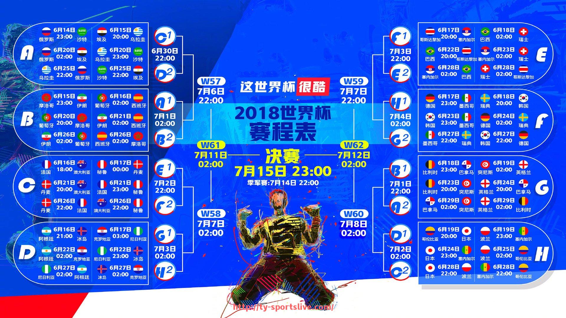 体育直播-英国脱欧对英超俱乐部有何影响？外援政策与财政监管变动