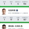 体育直播-2014年NBA选秀顺位回顾