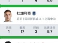 体育直播-2014年NBA选秀顺位回顾
